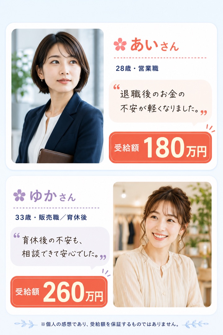 お客様の声。あいさん（営業職）受給額180万円、ゆかさん（販売職・育休後）260万円。
